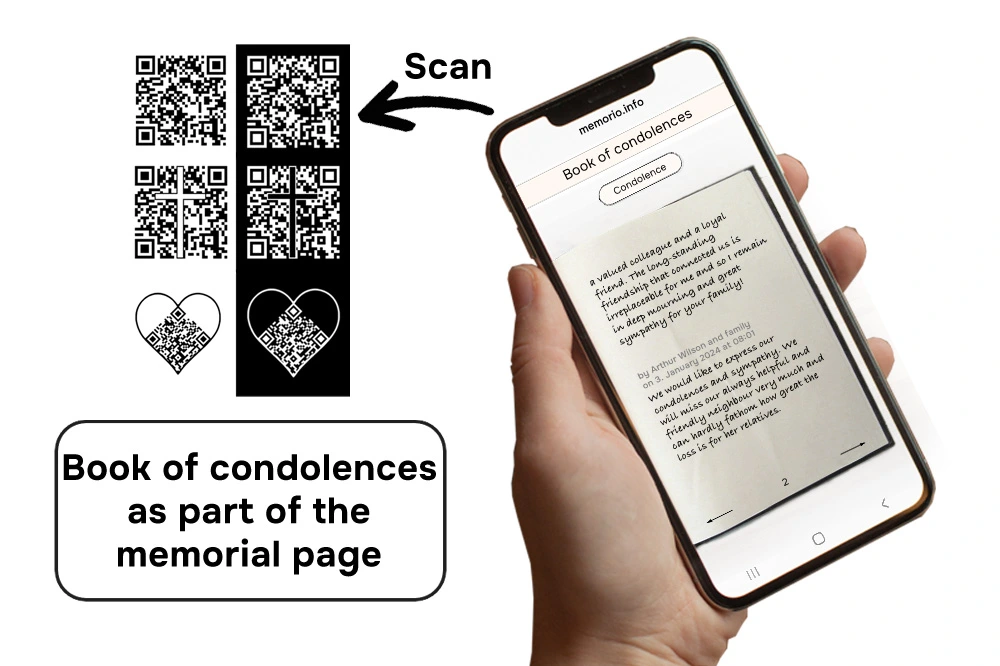 Book of condolences as part of the reminder page