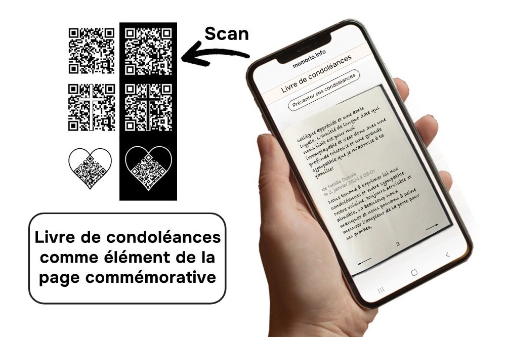 Livre de condoléances comme partie intégrante de la page de commémoration